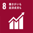 対応する主なSDGs